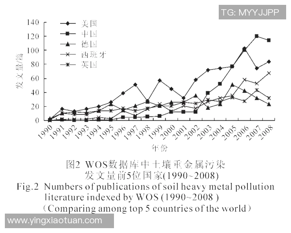 重庆足球队在钻石联赛中的精彩表现与未来展望分析 重庆足球队在钻石联赛中的精彩表现与未来展望分析