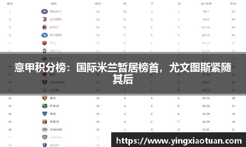意甲积分榜：国际米兰暂居榜首，尤文图斯紧随其后