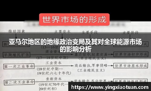 亚马尔地区的地缘政治变局及其对全球能源市场的影响分析